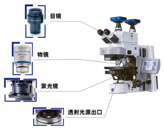 新余蔡司新余光学显微镜